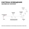 Миниатюра фото шинопровод однофазный apeyron 45-01 | 220svet.ru