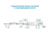 Миниатюра фото блок питания ogm 12v 60w ip20 5a ps3-47 | 220svet.ru