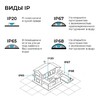 Миниатюра фото блок питания ogm 12v 75w ip67 6,25a ps3-82 | 220svet.ru